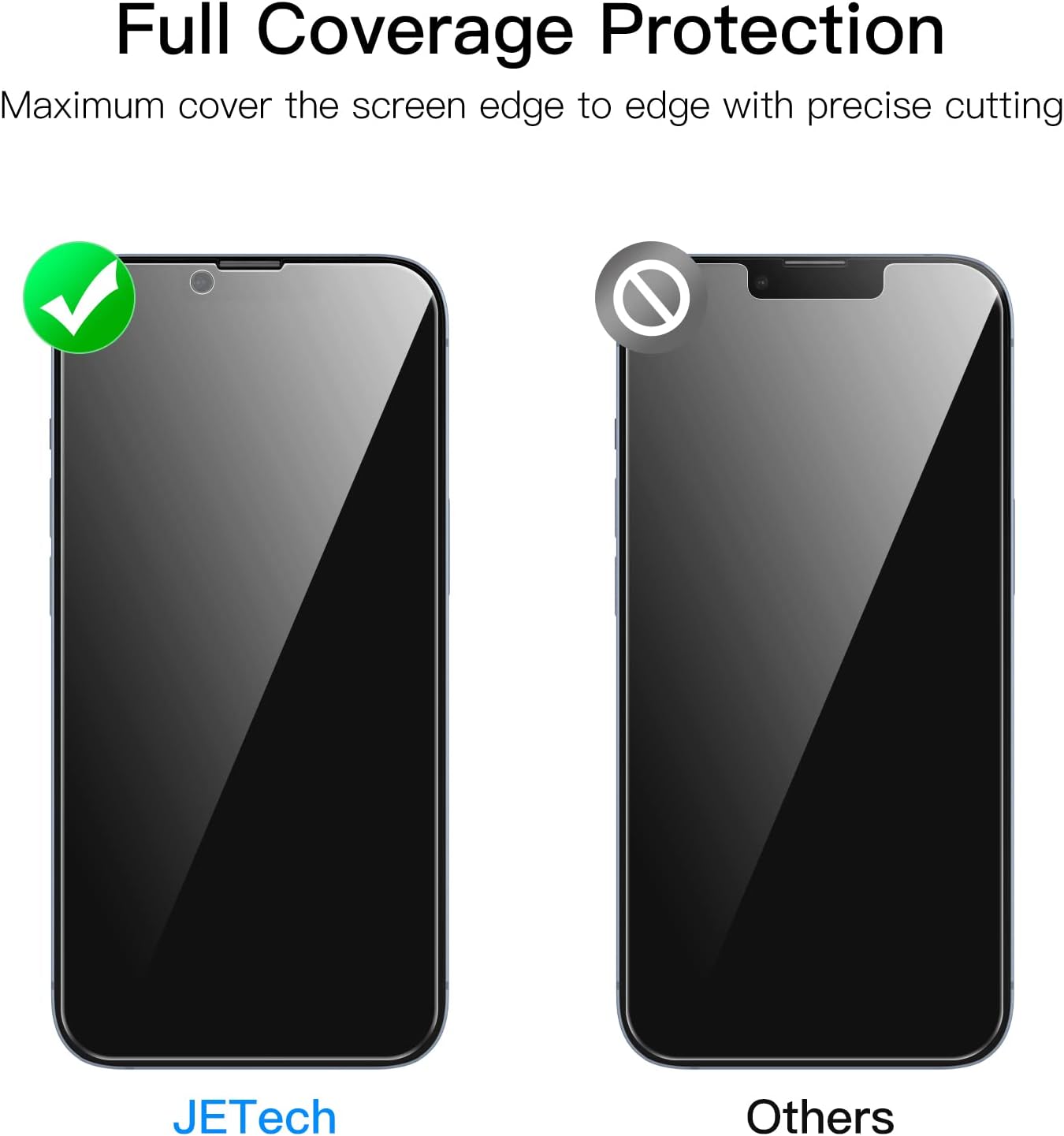JETech Protector Pantalla Privacidad para iPhone 17 Pro Max, 2 Unidades | Protección Antiespía, Cristal Vidrio Templado, Marco de Instalación Fácil, Anti-Arañazos