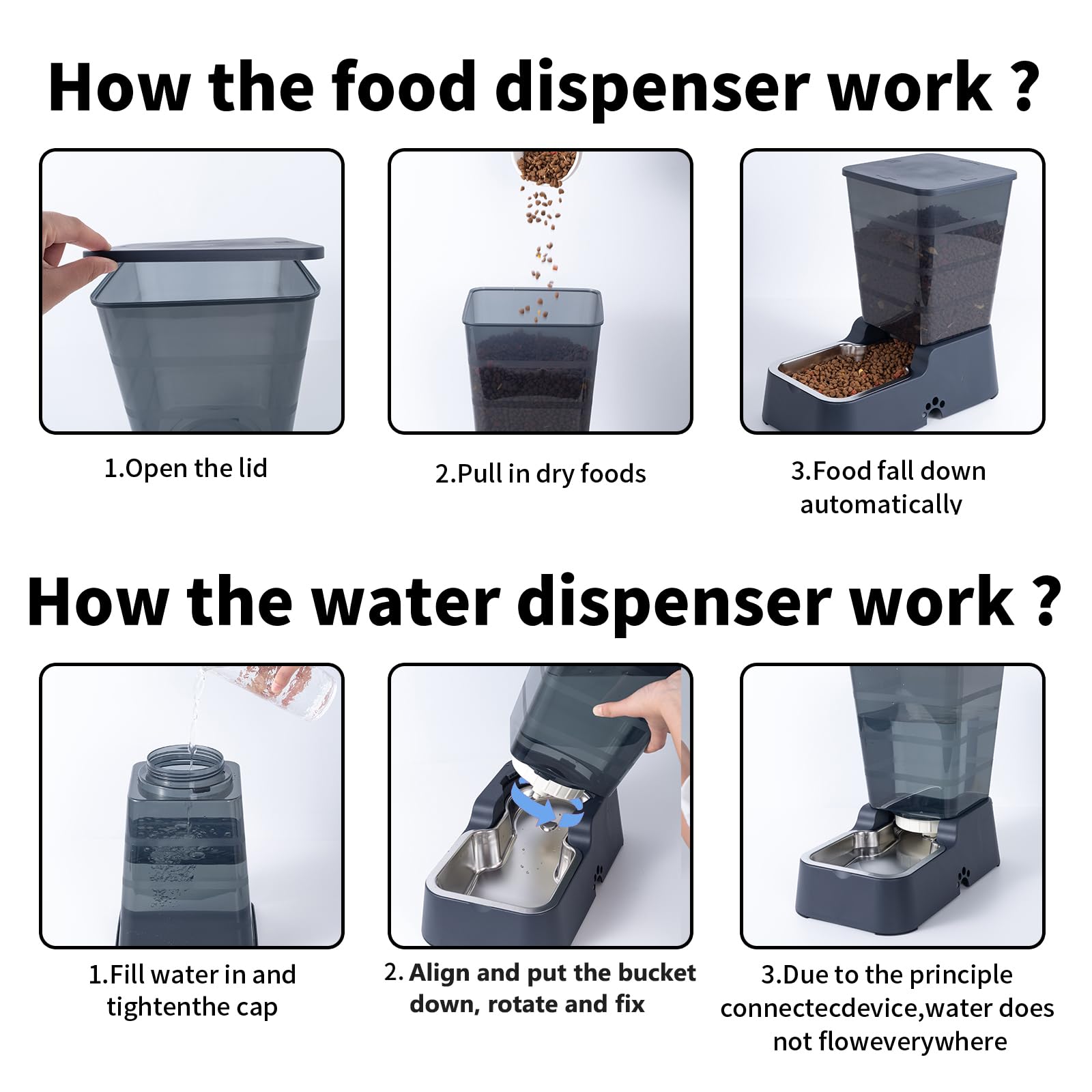 Dispensador Automático de Comida y Agua para Perros y Gatos, 5L - para Mascotas Medianas y Grandes, Otros Animales (Gris Oscuro)