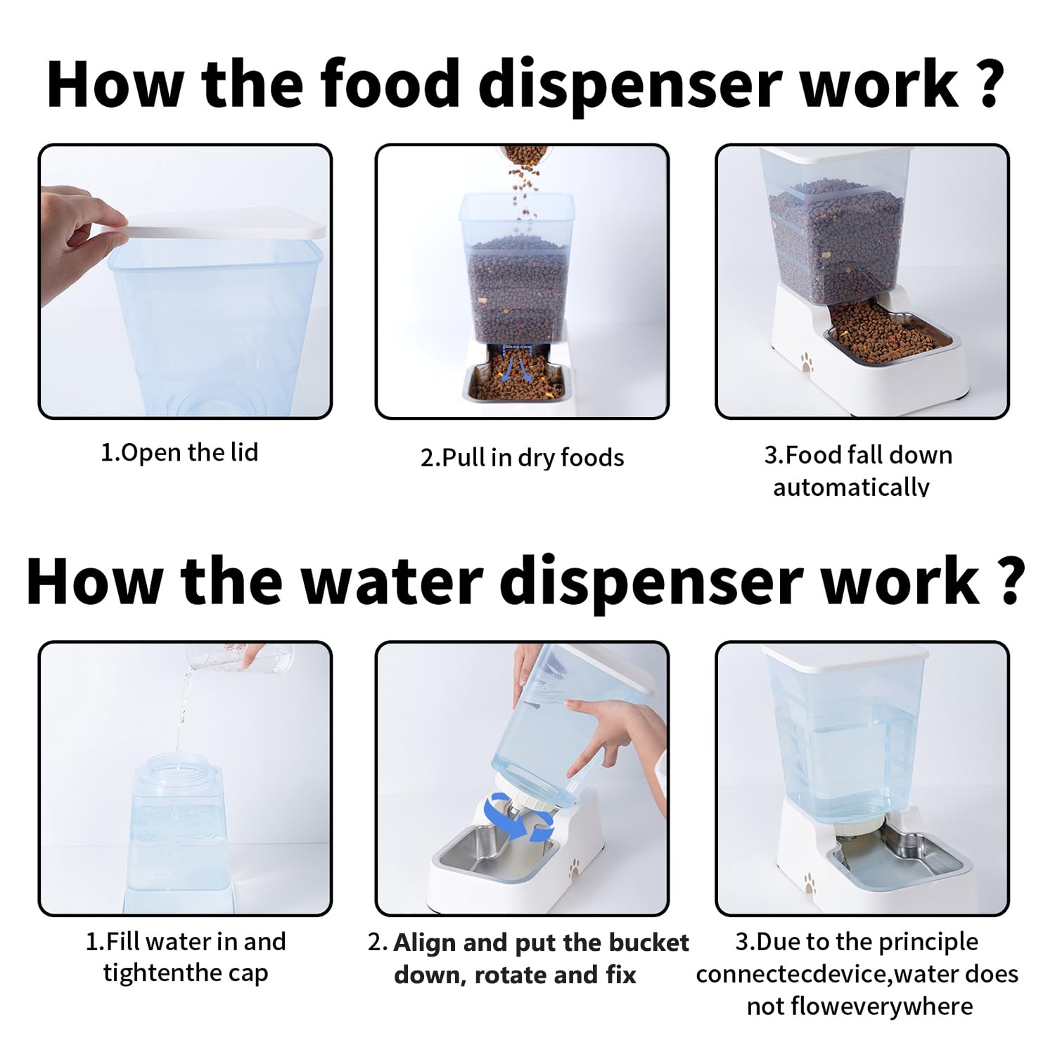Dispensador Automático de Comida y Agua para Perros y Gatos, 5L - para Mascotas Medianas y Grandes, Otros Animales (Gris Oscuro)